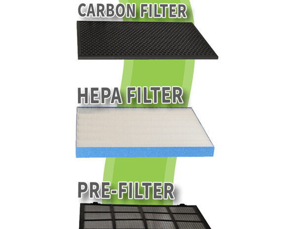 Air filtering Carbon Filters